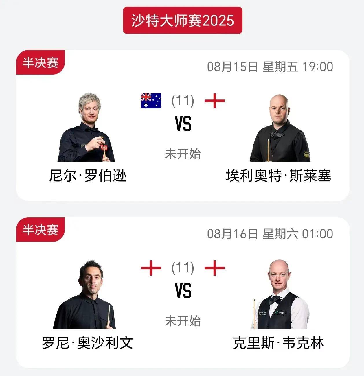 入四强的他, 却意外出现, 而尼尔